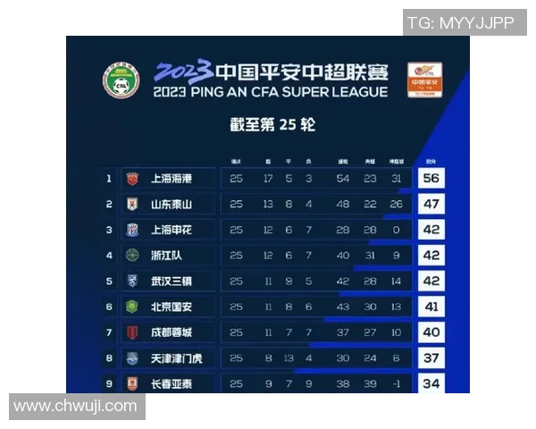 武汉极限运动队以92分领跑极限运动嘉年华积分榜展现强大实力